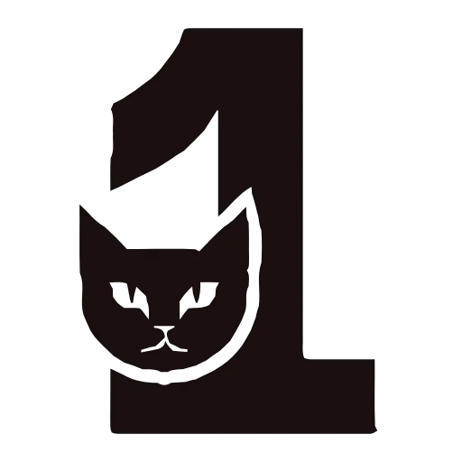1️⃣ Эмодзи «() ABCAT» для Telegram