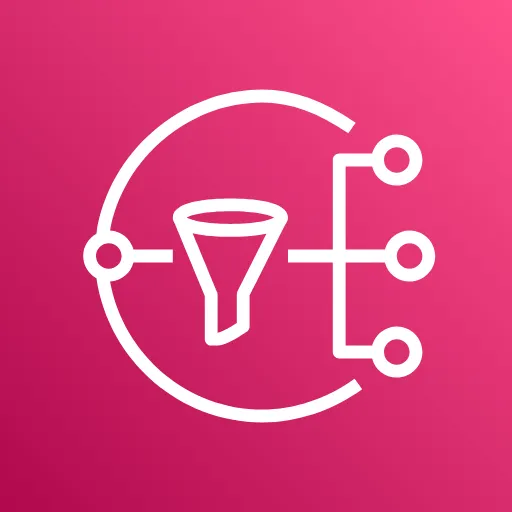 🖼️ Эмодзи «Aws» для Telegram