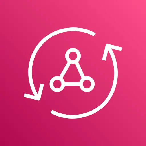 🖼️ Эмодзи «Aws» для Telegram