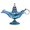 🧞‍♀️ Эмодзи «Алладин» для Telegram