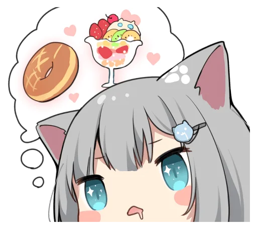 🍩 Стикер «【甘城なつき】nachonekodayo» для Telegram