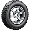 🛞 Эмодзи «Car Mechanics» для Telegram