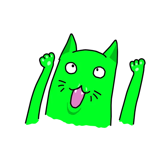 🤪 Эмодзи «Cat ICQ» для Telegram