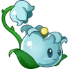 💦 Эмодзи «Китайский Pvz» для Telegram