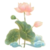 🪷 Эмодзи «Chinese Emoji» для Telegram