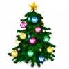 🎄 Эмодзи «Новогодний пак Christmas decoration» для Telegram