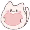 🐱 Эмодзи «Fluffy Cat» для Telegram