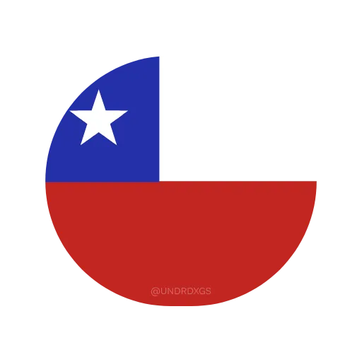 🇨🇱 Эмодзи «Circle Flag's» для Telegram