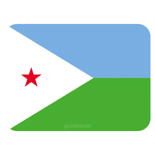 🇩🇯 Эмодзи «Circle Flag's» для Telegram