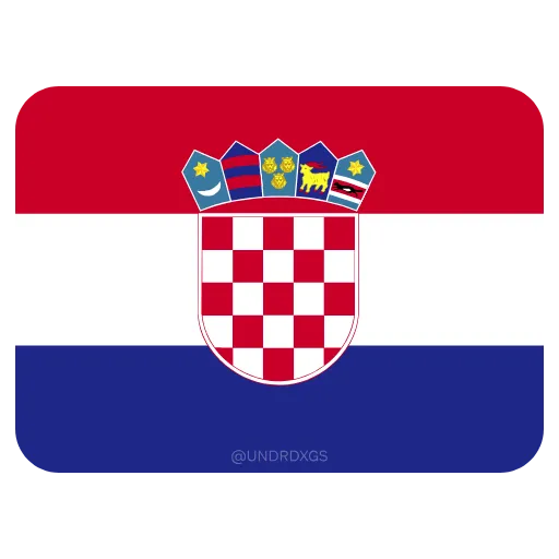 🇭🇷 Эмодзи «Circle Flag's» для Telegram
