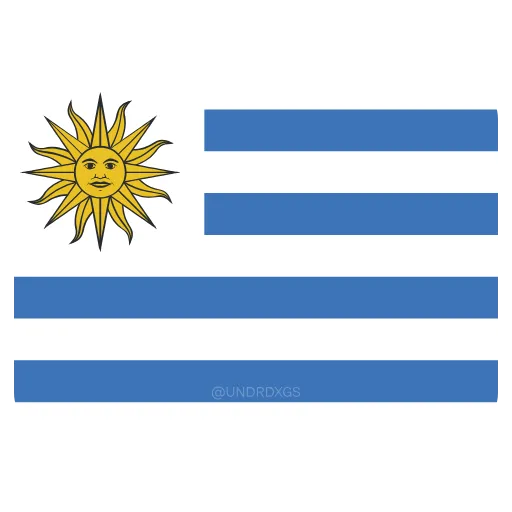 🇺🇾 Эмодзи «Circle Flag's» для Telegram