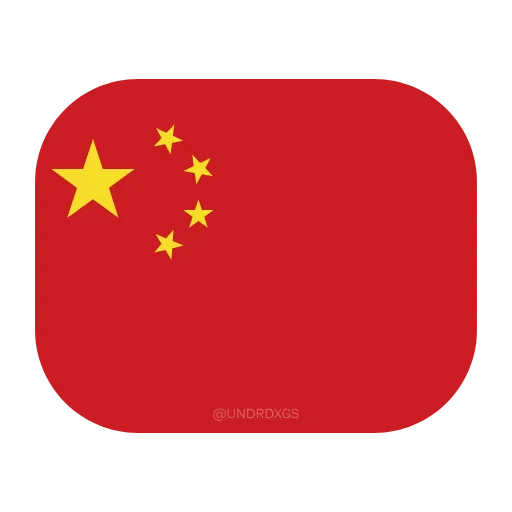 🇨🇳 Эмодзи «Circle Flag's» для Telegram