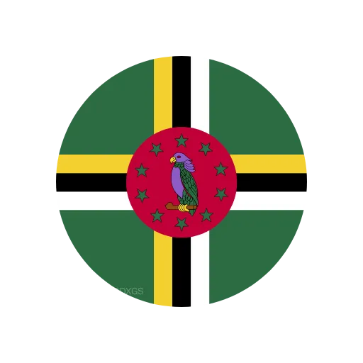🇩🇲 Эмодзи «Circle Flag's» для Telegram