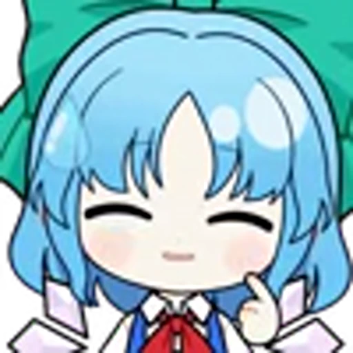 😅 Эмодзи «Cirno» для Telegram