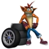 🧔‍♀️ Эмодзи «😀 Набор эмоджи по игре «Crash Bandicoot»» для Telegram