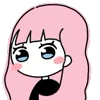 💞 Эмодзи «Cute Girls» для Telegram