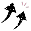 ⬆️ Эмодзи «Dalmation» для Telegram