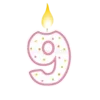 😃 Эмодзи «День рождения 🎉» для Telegram