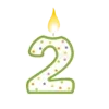 😃 Эмодзи «День рождения 🎉» для Telegram