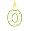😃 Эмодзи «День рождения 🎉» для Telegram