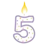 😃 Эмодзи «День рождения 🎉» для Telegram