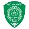 ⚽️ Эмодзи «Футбольные клубы РФ» для Telegram