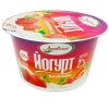 🥛 Эмодзи «Еда» для Telegram