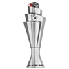 🏆 Эмодзи «⚽ Набор эмоджи на футбольную тематику» для Telegram