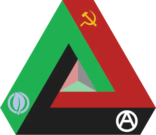 🔺 Стикер «Proletarians of all countries, unite!» для Telegram