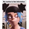 🤨 Эмодзи «Gorillaz Animated» для Telegram