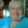 😘 Эмодзи «Горин» для Telegram