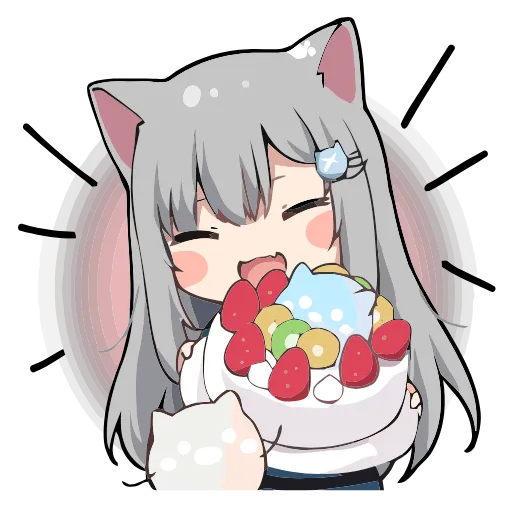 🎂 Эмодзи «Nachoneko» для Telegram