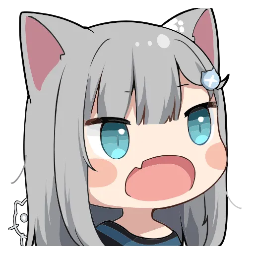 🐱 Эмодзи «Nachoneko» для Telegram