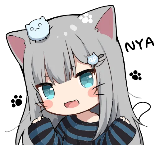 🐾 Эмодзи «Nachoneko» для Telegram
