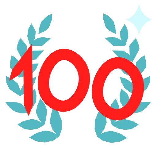 💯 Эмодзи «Methodyzer» для Telegram