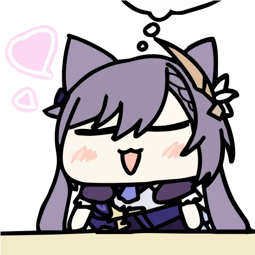 🥰 Эмодзи «Genshin Impact chibi» для Telegram