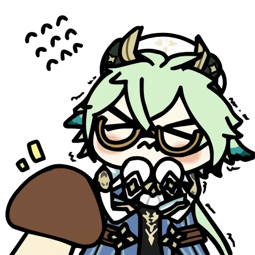 😖 Эмодзи «Genshin Impact chibi» для Telegram