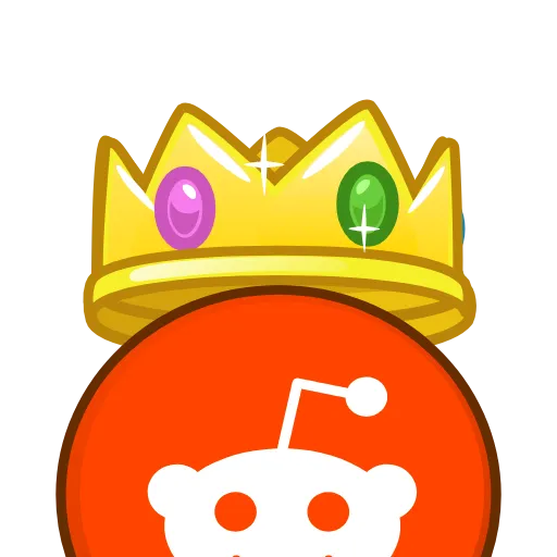 👑 Эмодзи «King brands 👑» для Telegram