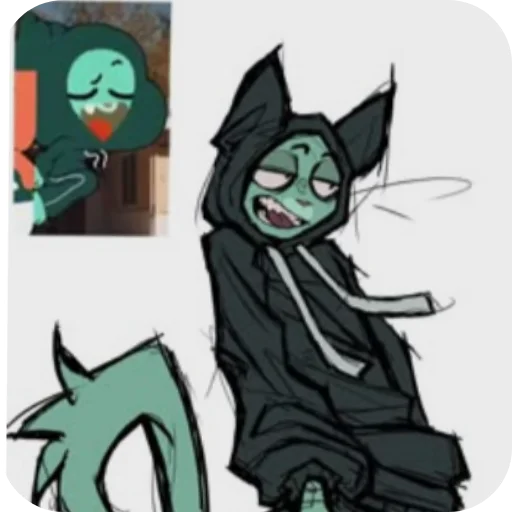 🧥 Стикер «Коты кэта» для Telegram