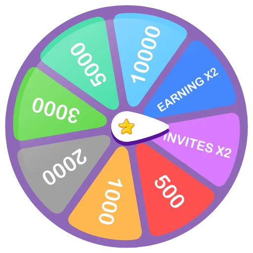 🎰 Эмодзи «Major Emojis» для Telegram