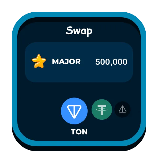 💱 Эмодзи «Major Emojis» для Telegram