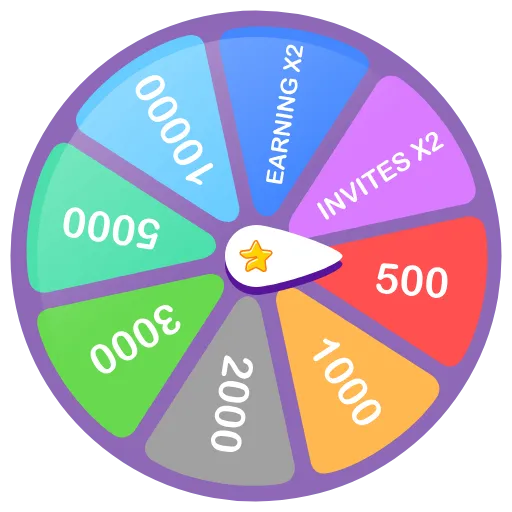 🎰 Эмодзи «Major Emojis» для Telegram