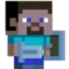 🛡 Эмодзи «Meme Emoji» для Telegram