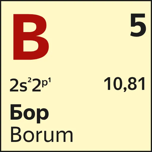 👨‍🔬 Эмодзи «Mendeleev» для Telegram