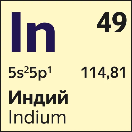 🧪 Эмодзи «Mendeleev» для Telegram