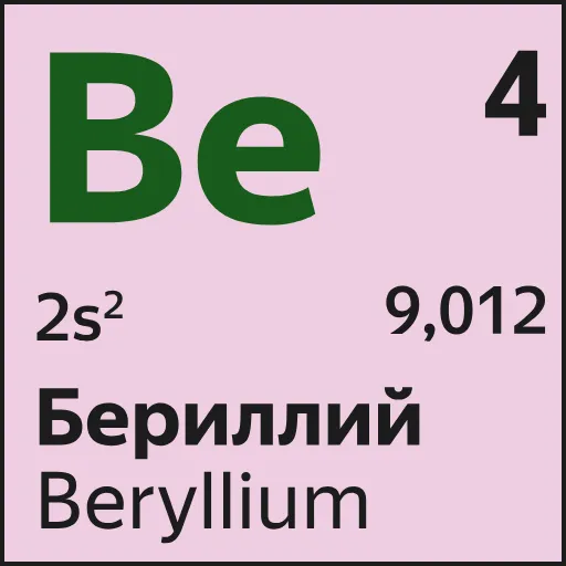 👨‍🔬 Эмодзи «Mendeleev» для Telegram