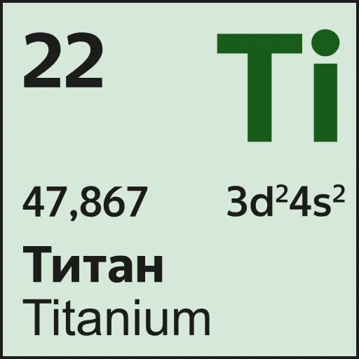 👨‍🔬 Эмодзи «Mendeleev» для Telegram