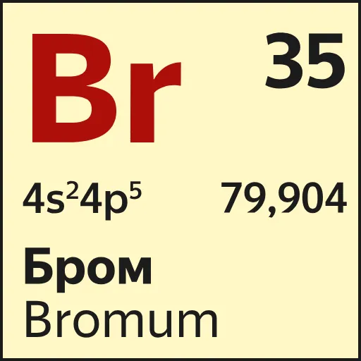 🧪 Эмодзи «Mendeleev» для Telegram