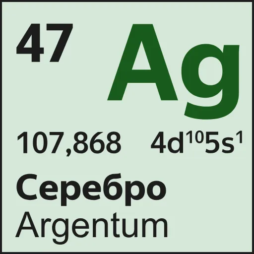 🧪 Эмодзи «Mendeleev» для Telegram