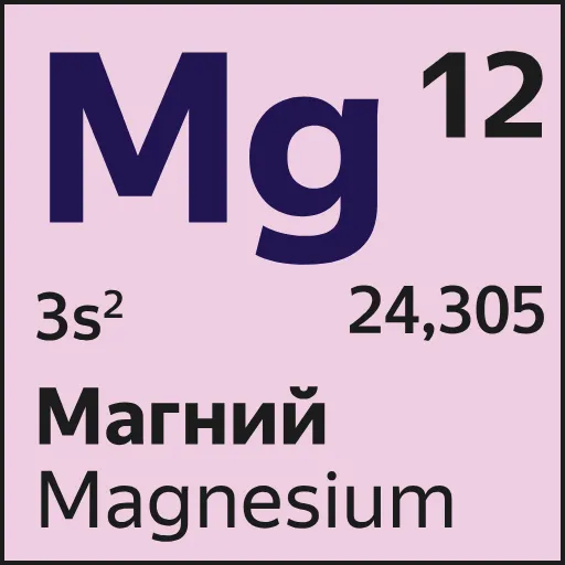 👨‍🔬 Эмодзи «Mendeleev» для Telegram